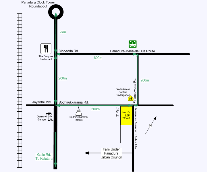 Panadura Land for sale/rent