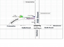 Dehiwala Bare Land for sale/rent