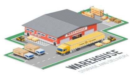 Commercial
