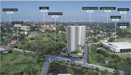 Exterior - 3BR Apartment for sale in ICC - Kotte (Next to Jayawardenapura Hospital)
