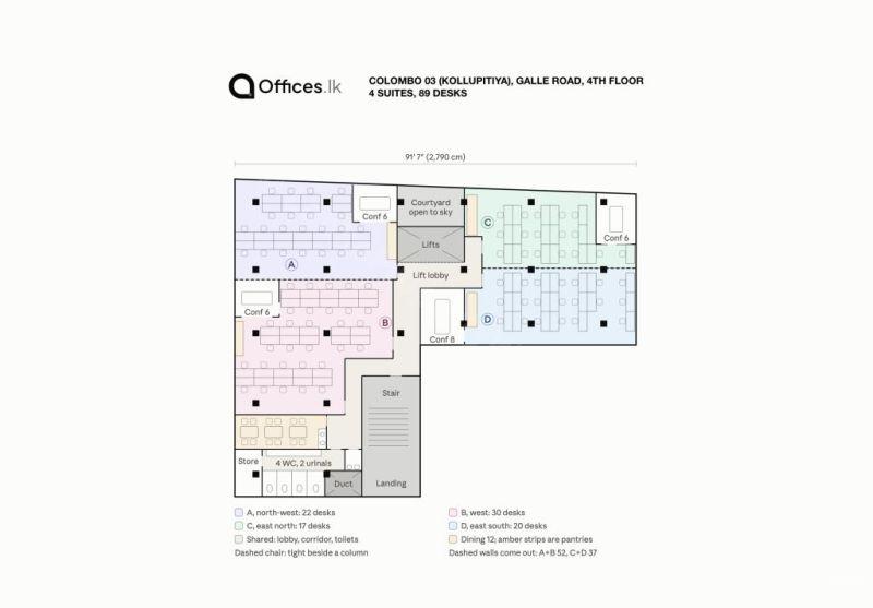 Commercial for rent in Colombo 3