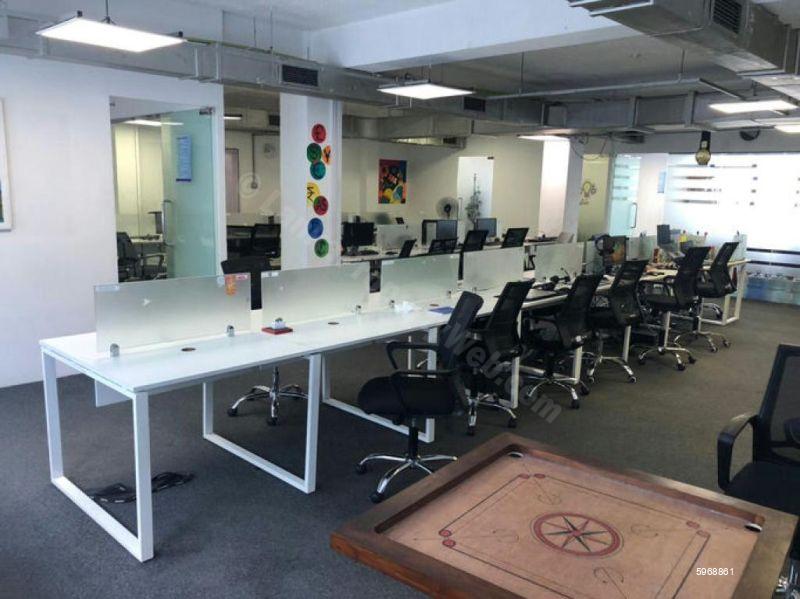 Commercial for rent in Colombo 2