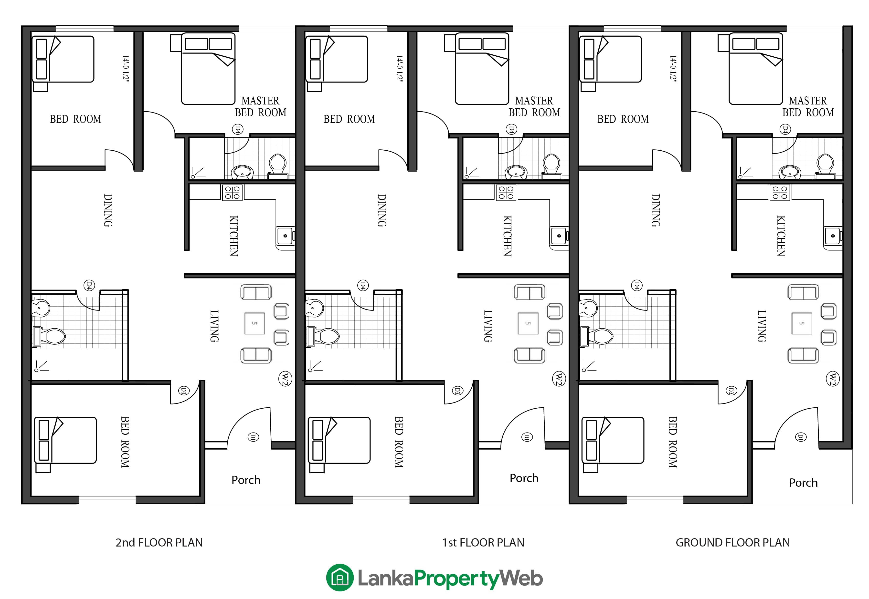 31+ How to approve house plans in sri lanka ideas in 2021 